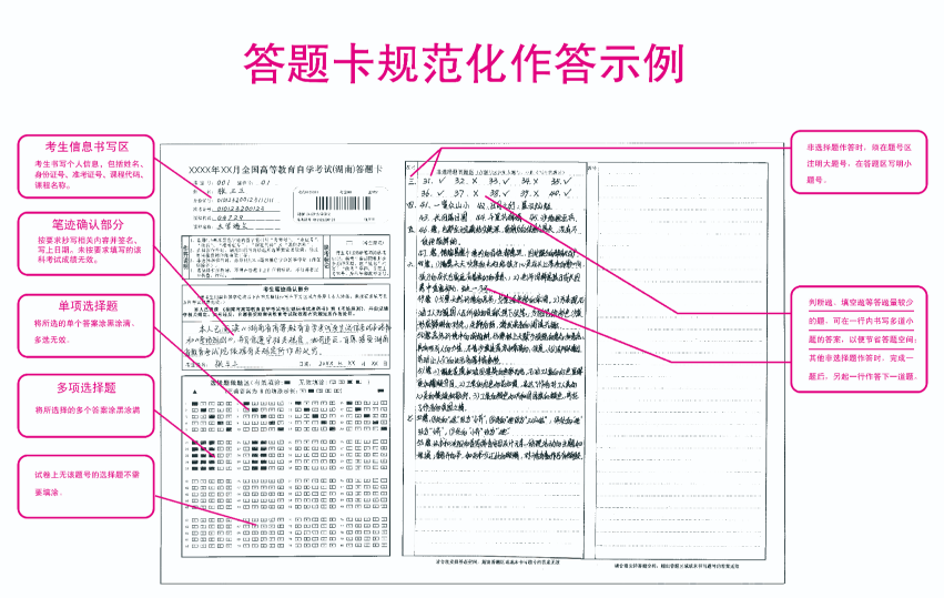 湖南省高等教育自學(xué)考試答題卡規(guī)范參考模板