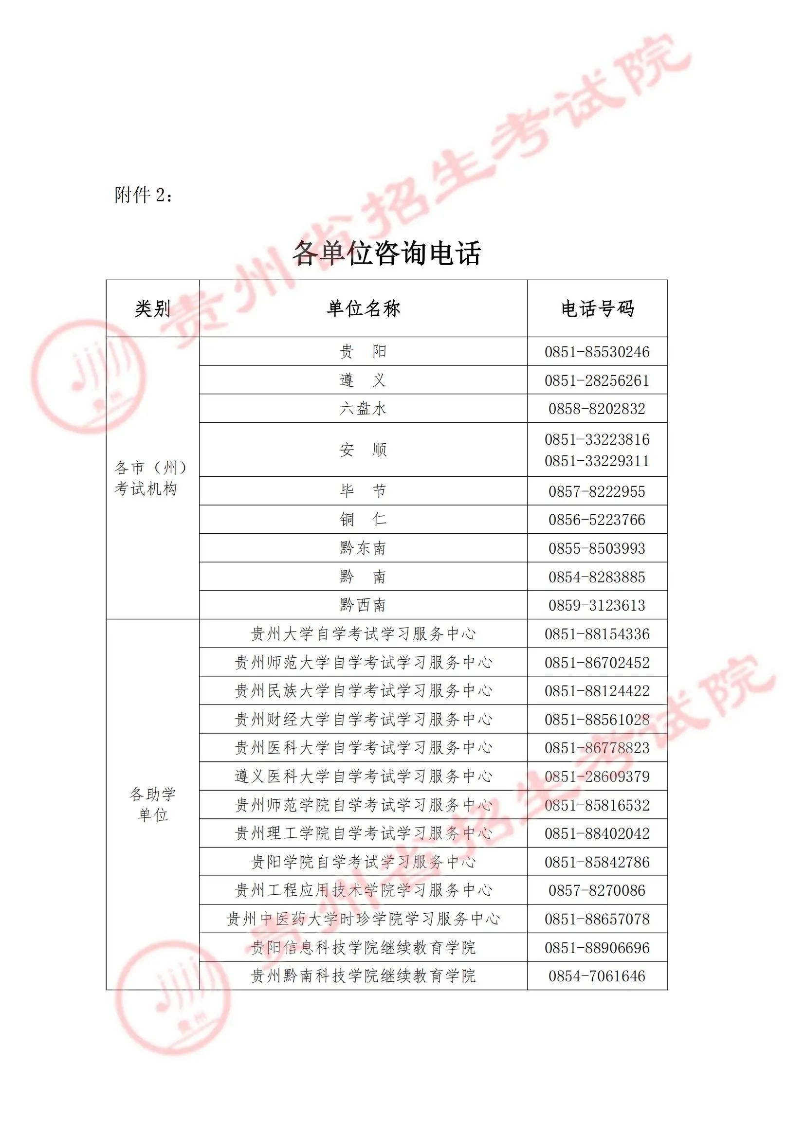 貴州省2025年上半年高等教育自學(xué)考試成績(jī)查詢通告
