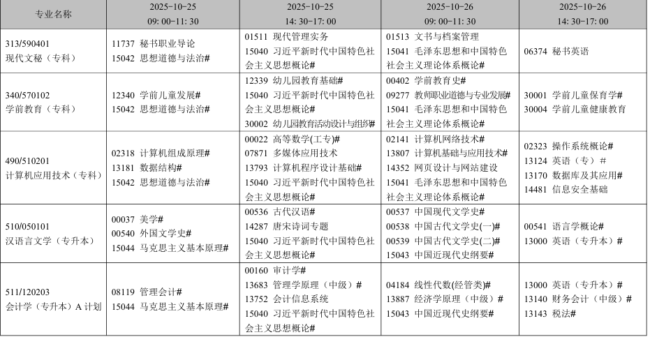 2025年10月遼寧省自學(xué)考試考試安排（開考專業(yè)）