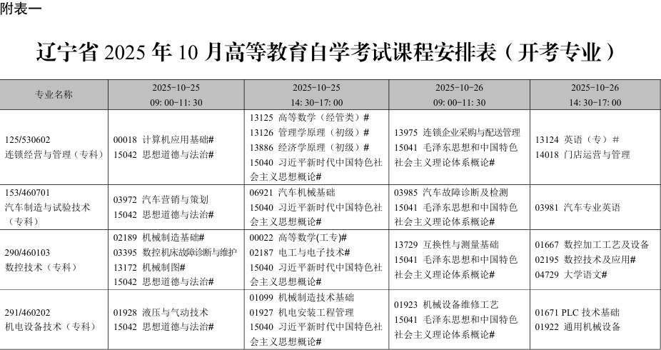 2025年10月遼寧省自學(xué)考試考試安排（開考專業(yè)）