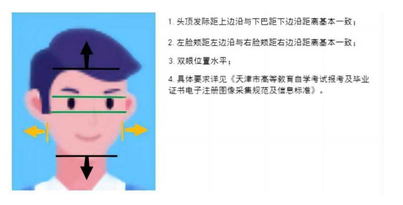 2025年上半年天津市高等教育自學(xué)考試畢業(yè)申請(qǐng)通知