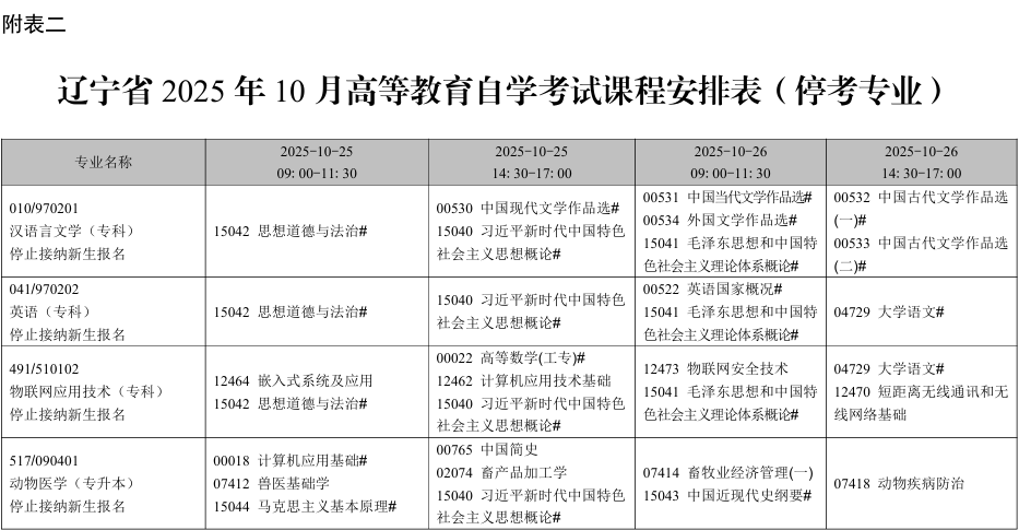 2025年10月遼寧省自學(xué)考試考試安排（停考專業(yè)）