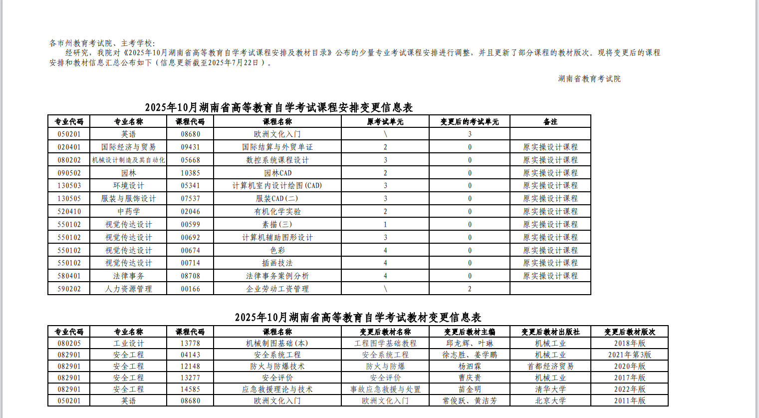 湖南省2025年10月高等教育自學(xué)考試課程安排和教材變更匯總表
