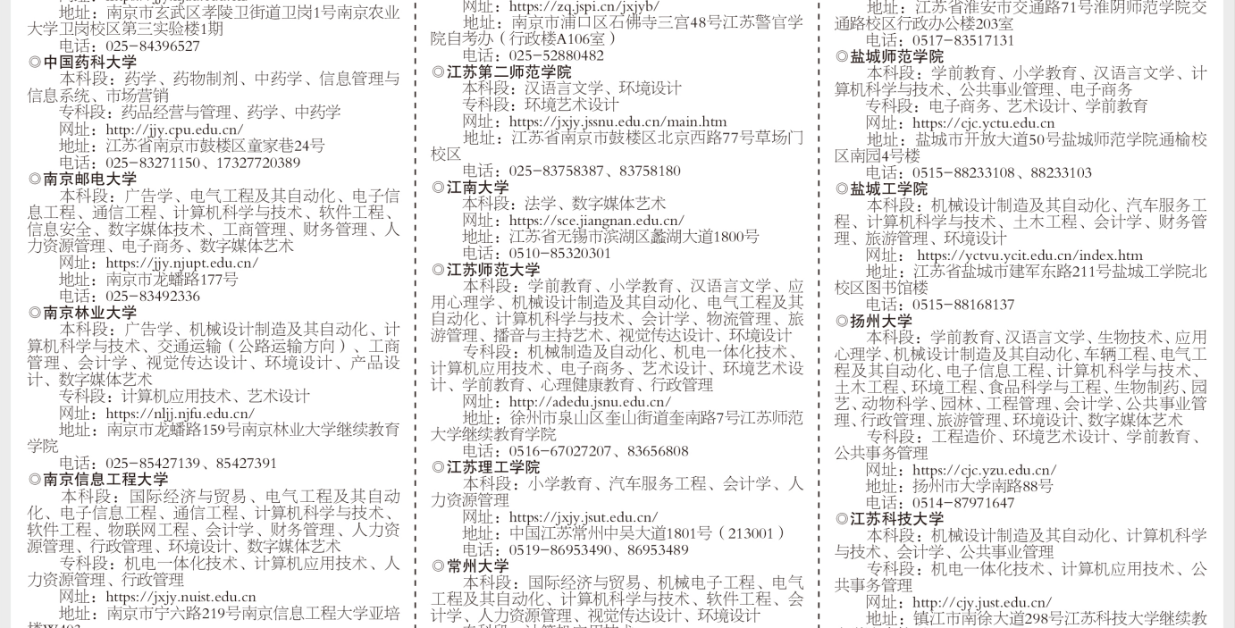 江蘇省高等教育自學考試2025年主考學校自辦助學專業(yè)招生目錄