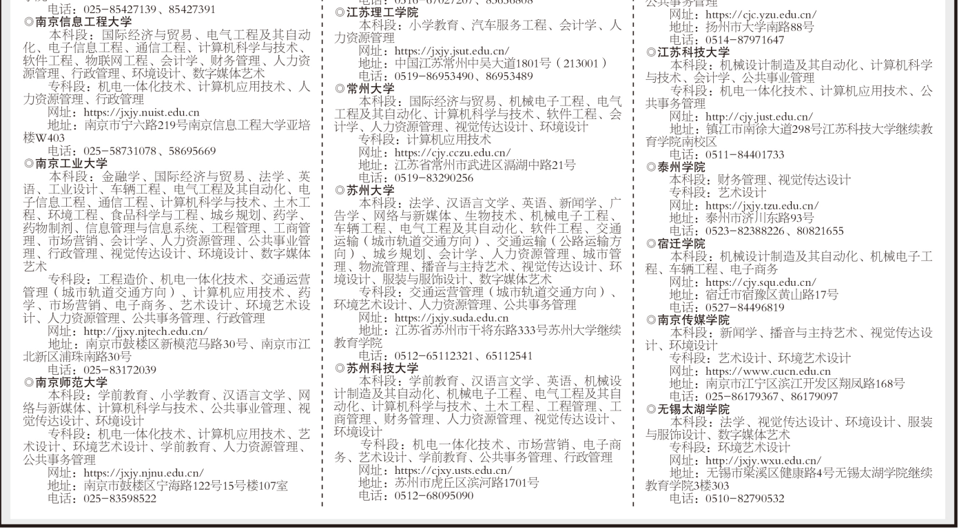江蘇省高等教育自學考試2025年主考學校自辦助學專業(yè)招生目錄